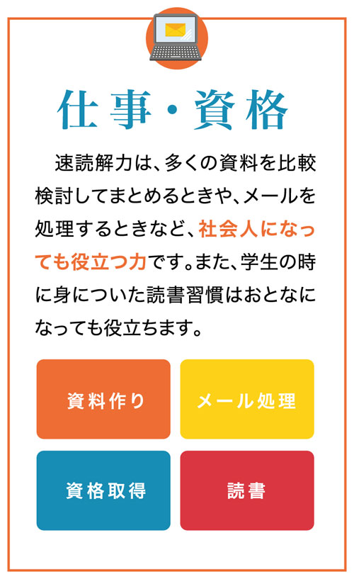 速読解 思考力講座 若松塾の個別指導 神戸 明石 加古川 塚口