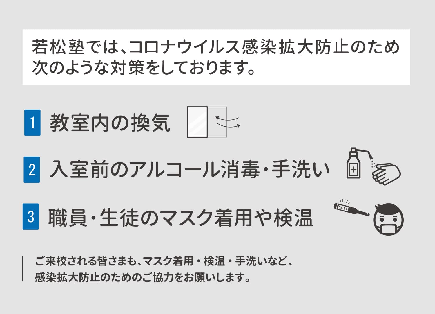 コロナウイルス対策