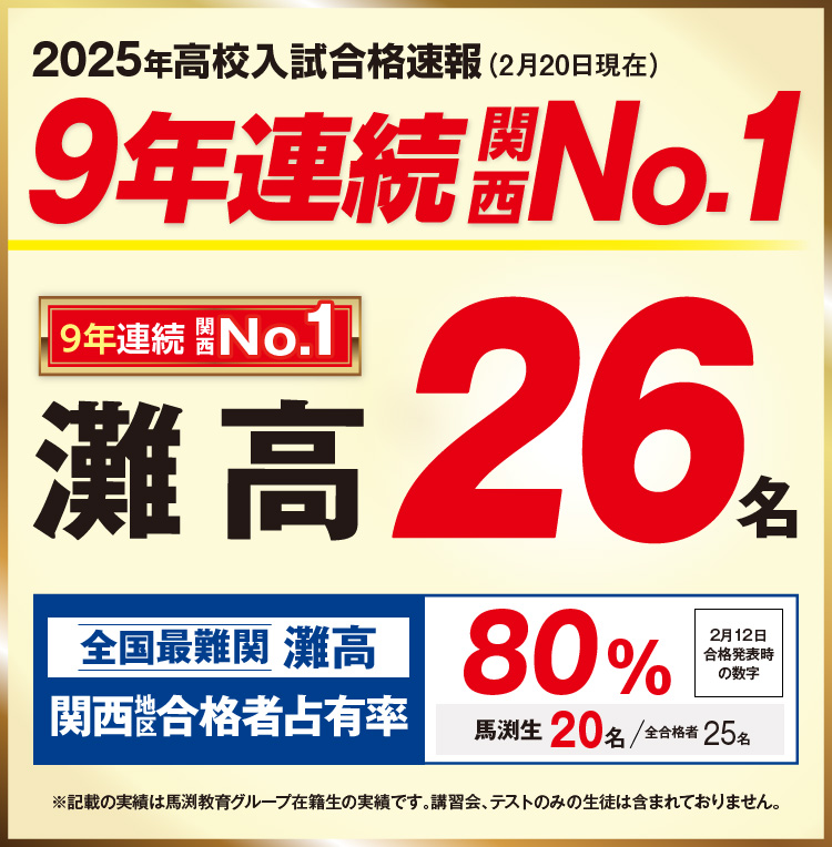 灘合格速報