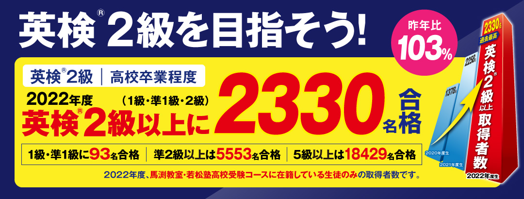 英検２級を目指そう!