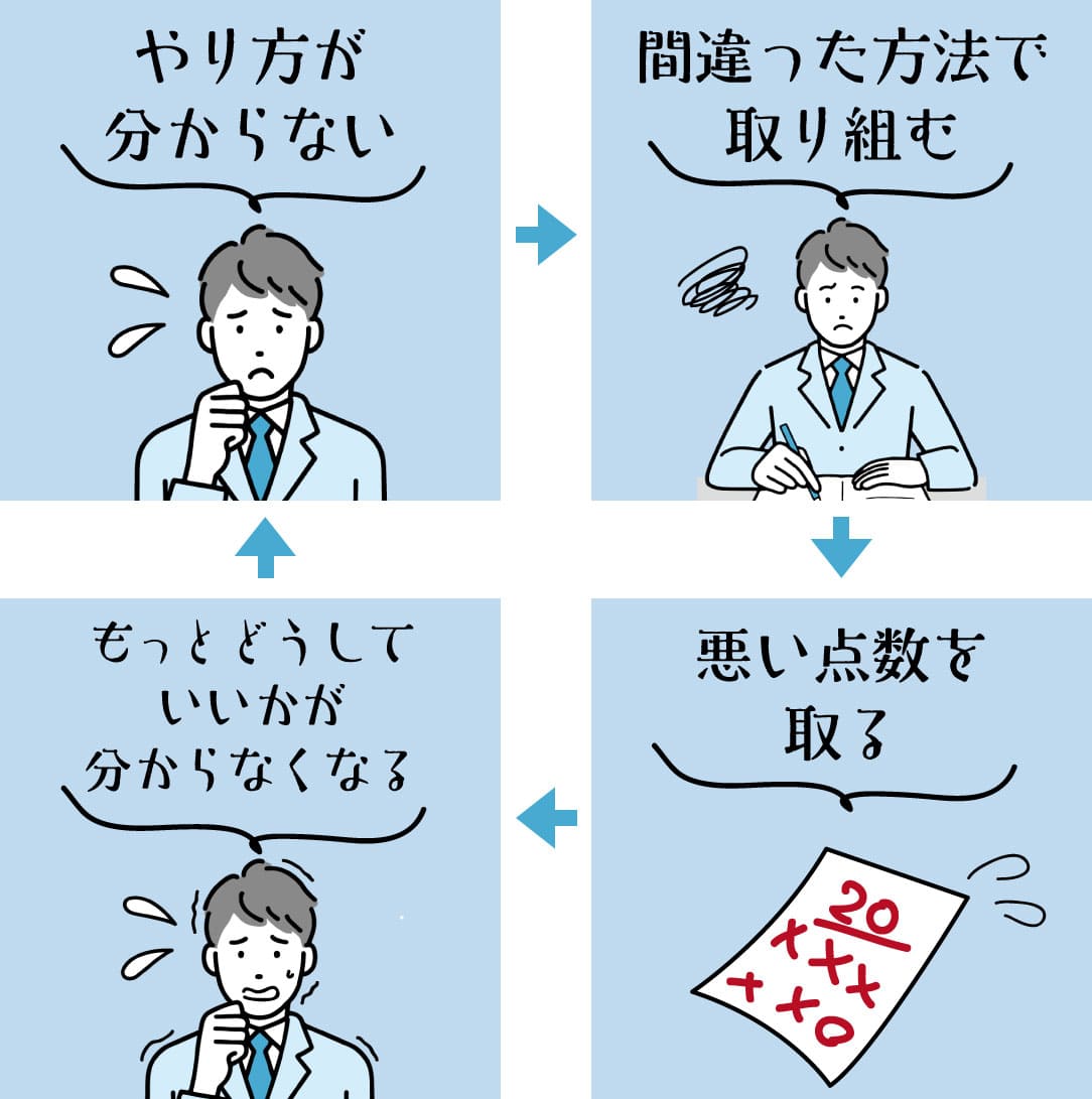 中学生 勉強嫌いになる4つの原因と勉強を楽しくする方法を紹介 伸びナビ