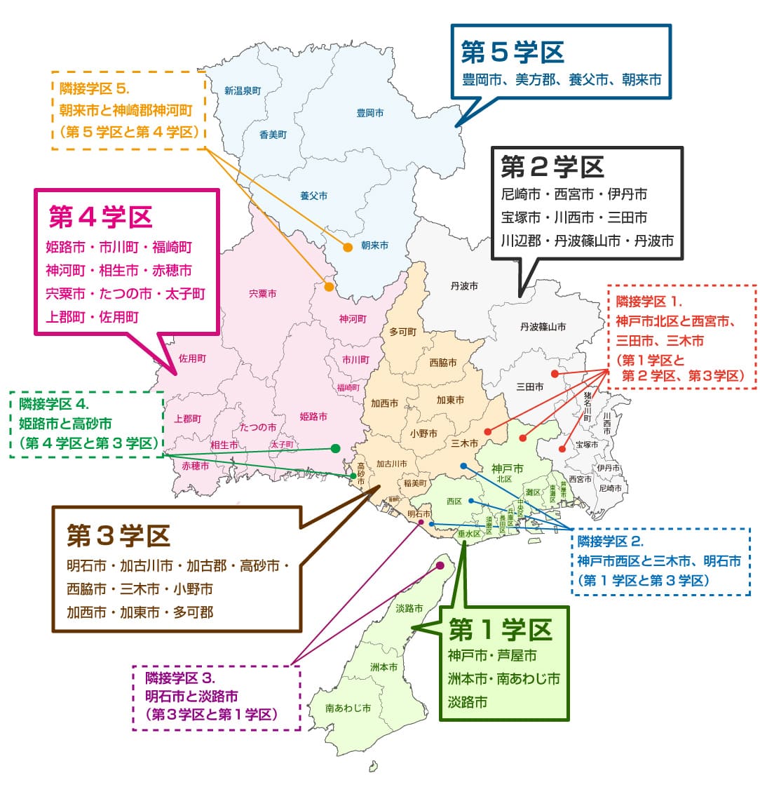 兵庫県公立高等学校 2023年度受験用 その他