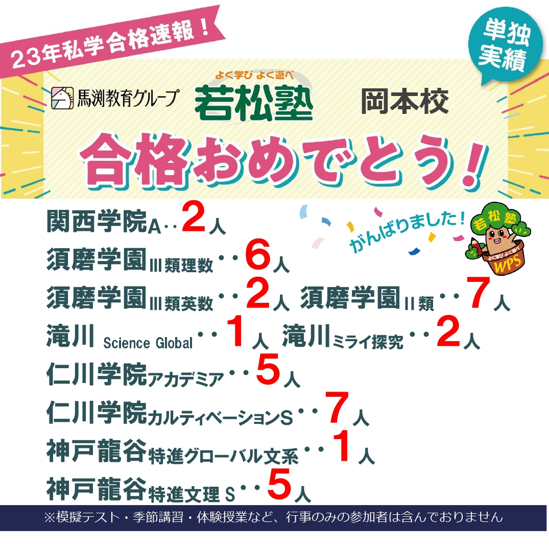 岡本校私立高校合格速報